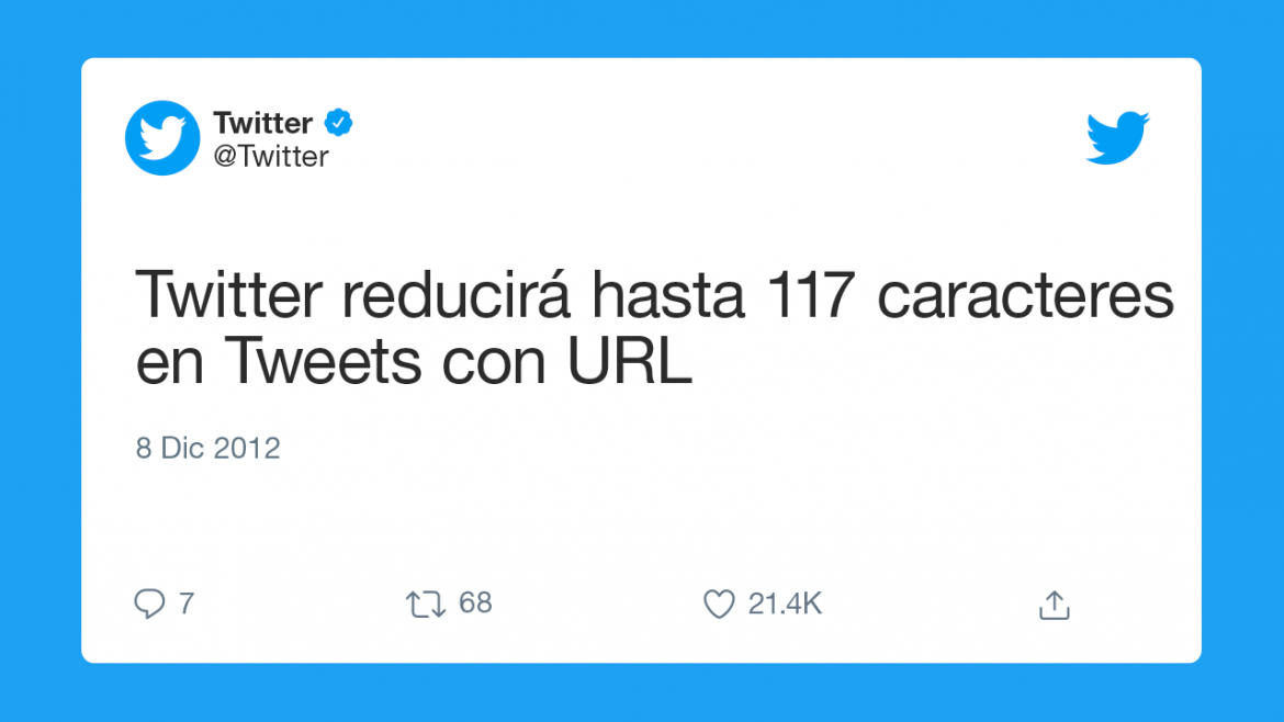 Twitter reducirá hasta 117 caracteres en Tweets con URL