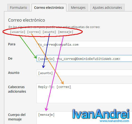 Configurar Contact Form 7 para WordPress