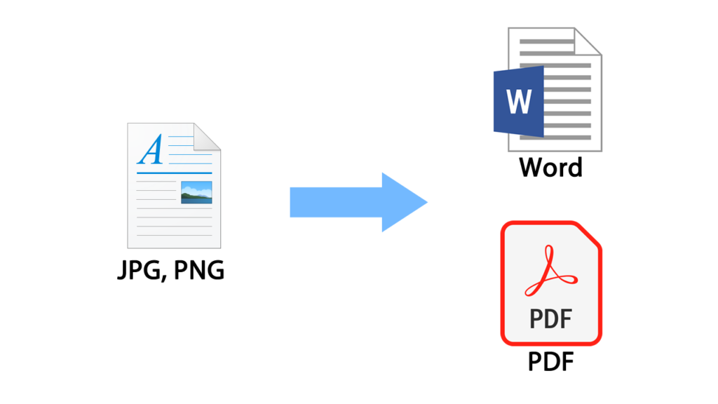 Extraer Texto De Una Imagen Y Pasarlo A Word O Pdf Con Google Drive Iv N Andr I