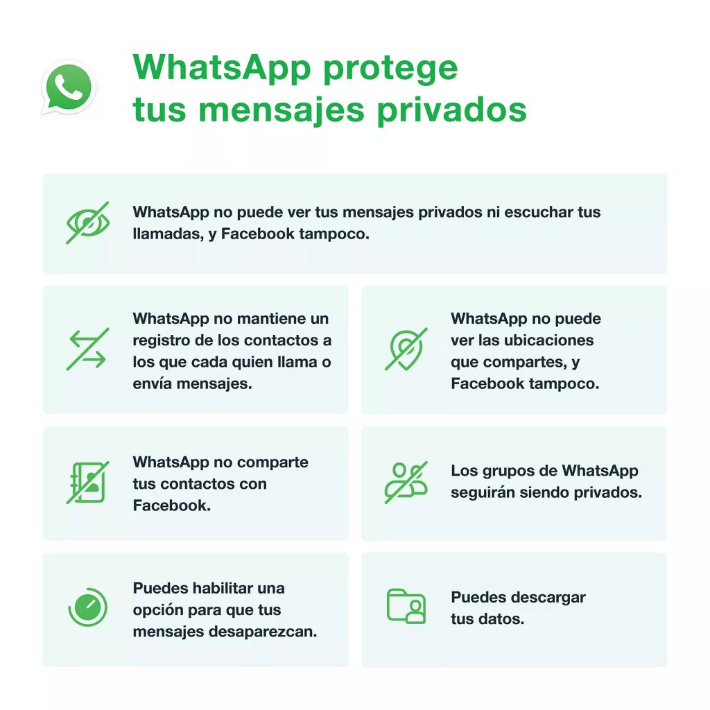 WhatsApp protege tus mensajes privados